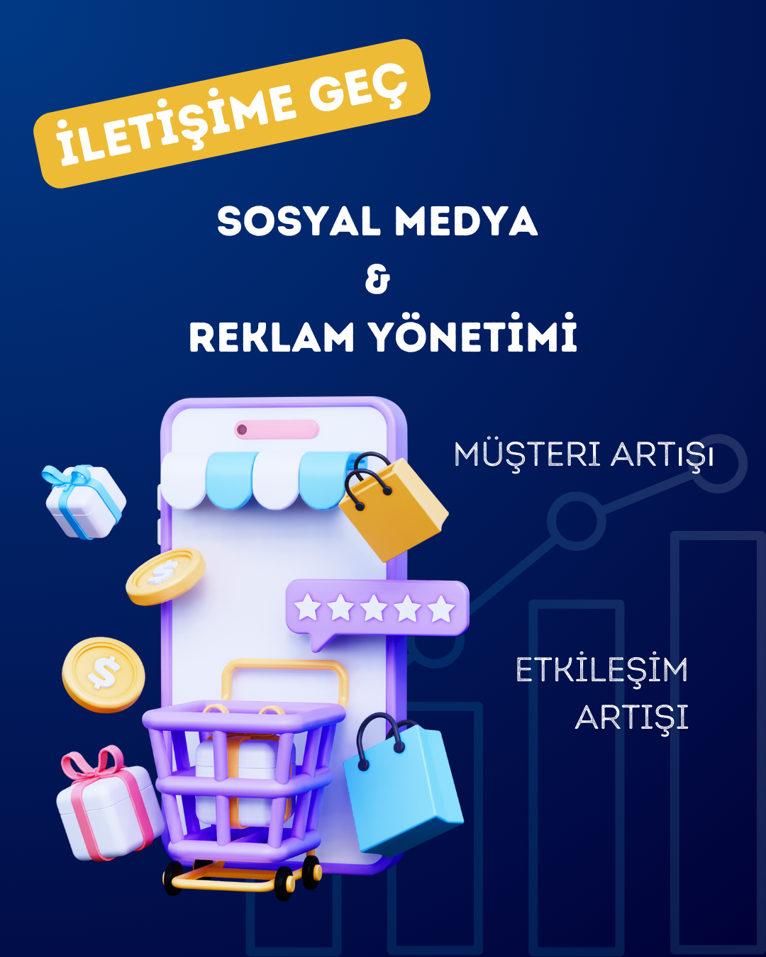 Sosyal Medya & Reklam Yönetiminin Önemi